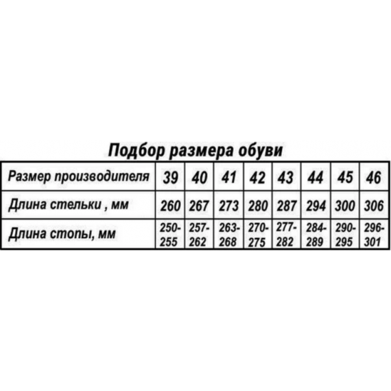 Берцы Бутекс Варан м.4201